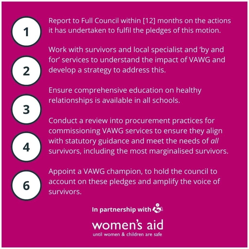 Report to Full Council within [12] months on the actions it has undertaken to fulfil the pledges of this motion. Work with survivors and local specialist and ‘by and for’ services to understand the impact of VAWG and develop a strategy to address this. Ensure comprehensive education on healthy relationships is available in all schools. Conduct a review into procurement practices for commissioning VAWG services to ensure they align with statutory guidance and meet the needs of all survivors, including the most marginalised survivors. Appoint a VAWG champion, to hold the council to account on these pledges and amplify the voice of survivors.
