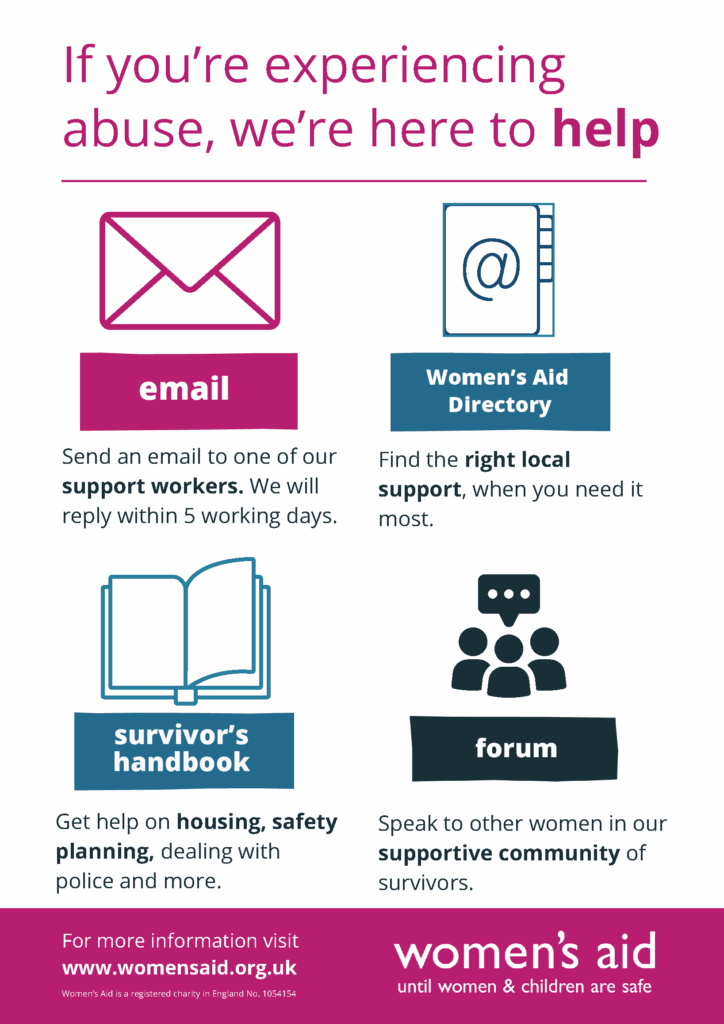 Direct Services Poster